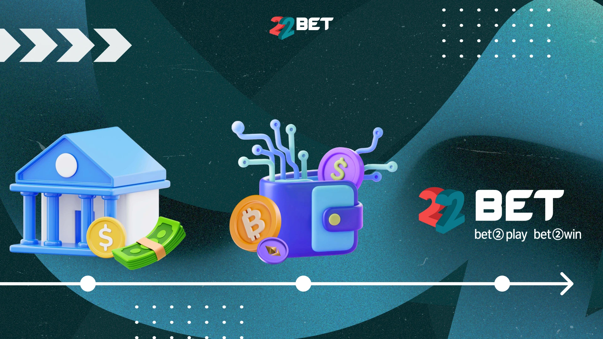 22Bet Payment Options By Country