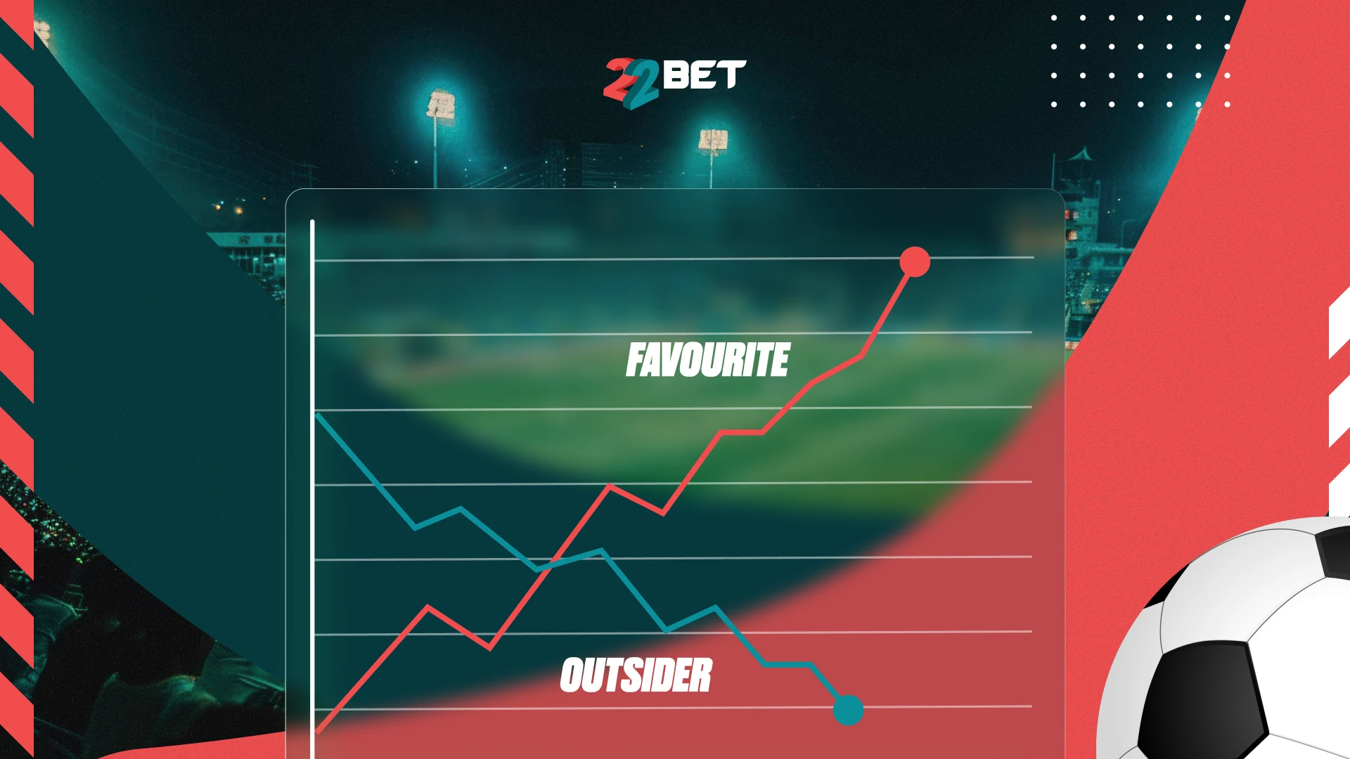 Analyze Odds Shifts, Upsets in Recent Matches, and Case Studies