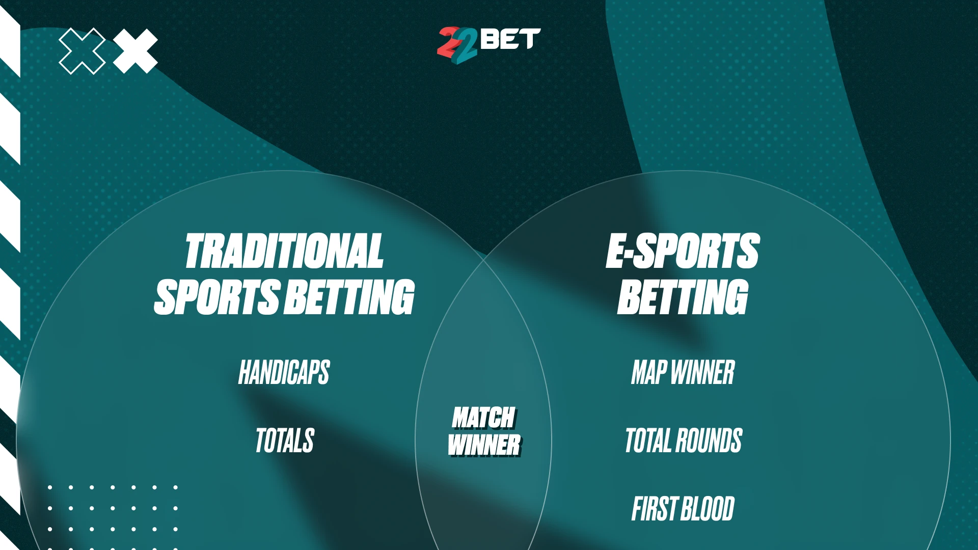 E-Sports Tournament Formats, Betting Markets, And Odds Differences From Traditional Sports
