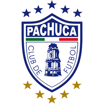 CF Pachuca